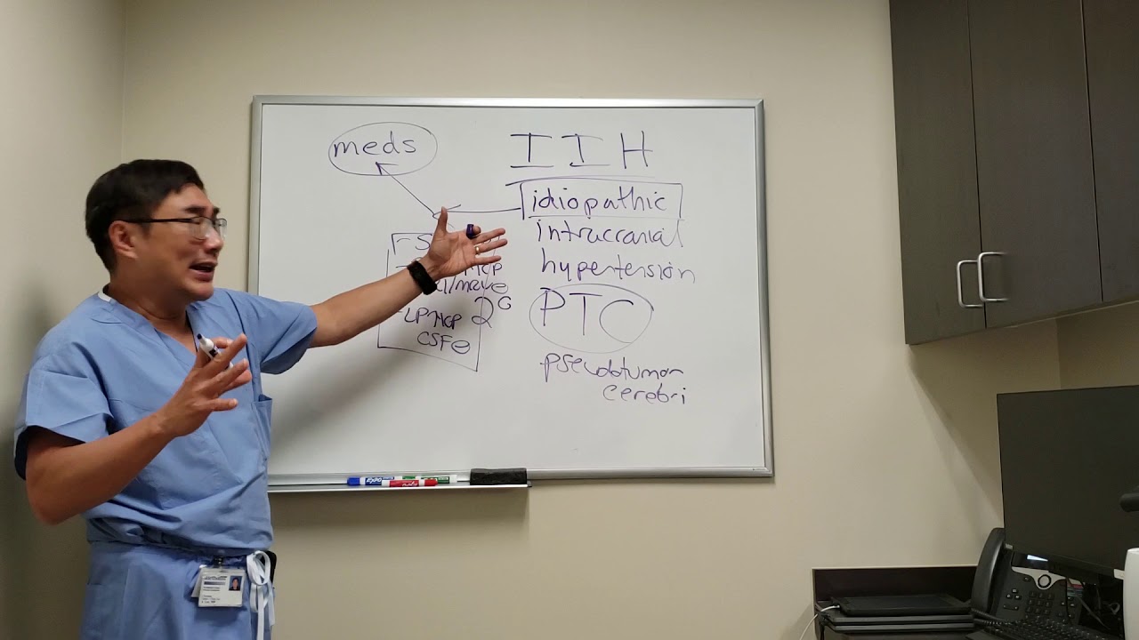 IIH Explained - Video 1